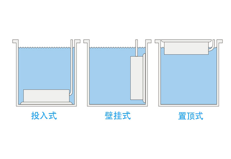 投入式超聲波振板安裝方式