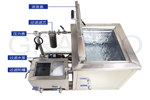 超聲波清洗機循環過濾系統的組成及原理和作用